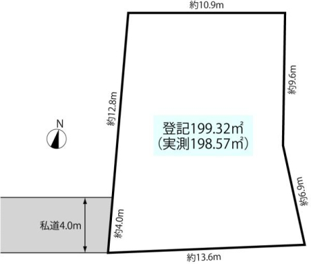 } `nŐ݌v₷I yň`󂪐Ă邽߁AʂȂIȐ݌v\łB