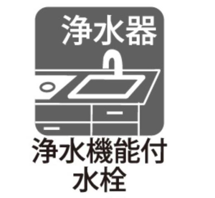 �L�b�`�� �򐅊�t�������Ŏg������ǂ��A�����̉Ǝ������K�ɃT�|�[�g���܂��B